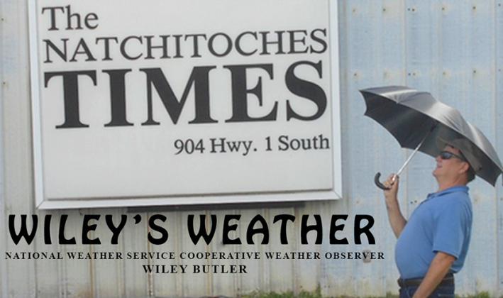 Wiley's Weather 
