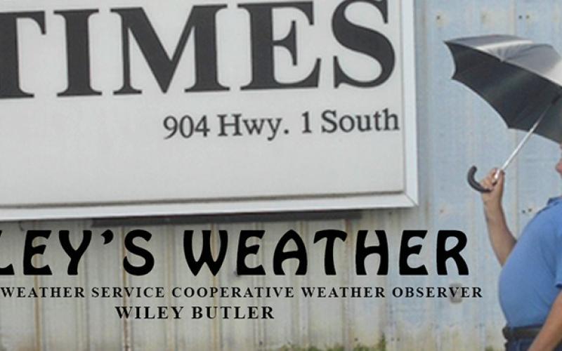 High pressure causes temps to dip