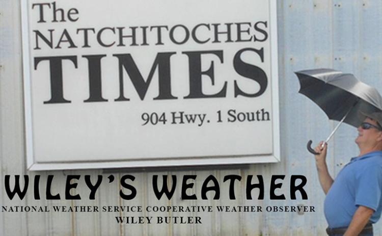 WILEY'S WEATHER