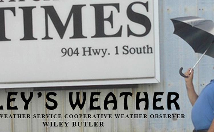 y Wiley ButlerShreveport National Weather ServiceCooperative Observer