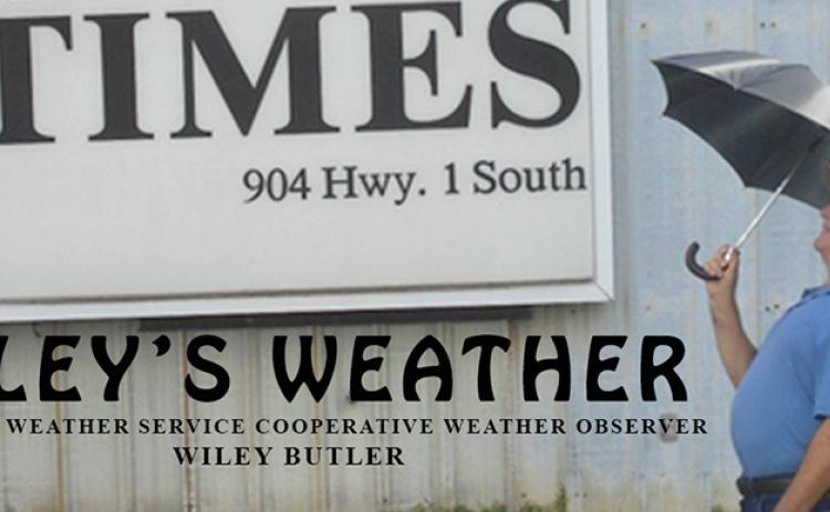 High pressure causes temps to dip